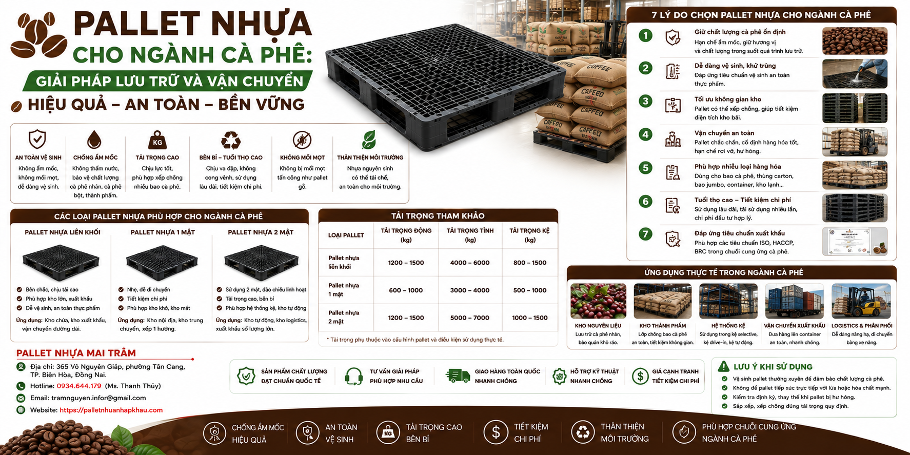 Pallet Nhựa Cho Ngành Cà Phê: Cách Lựa Chọn Phù Hợp Cho Kho Và Xuất Khẩu