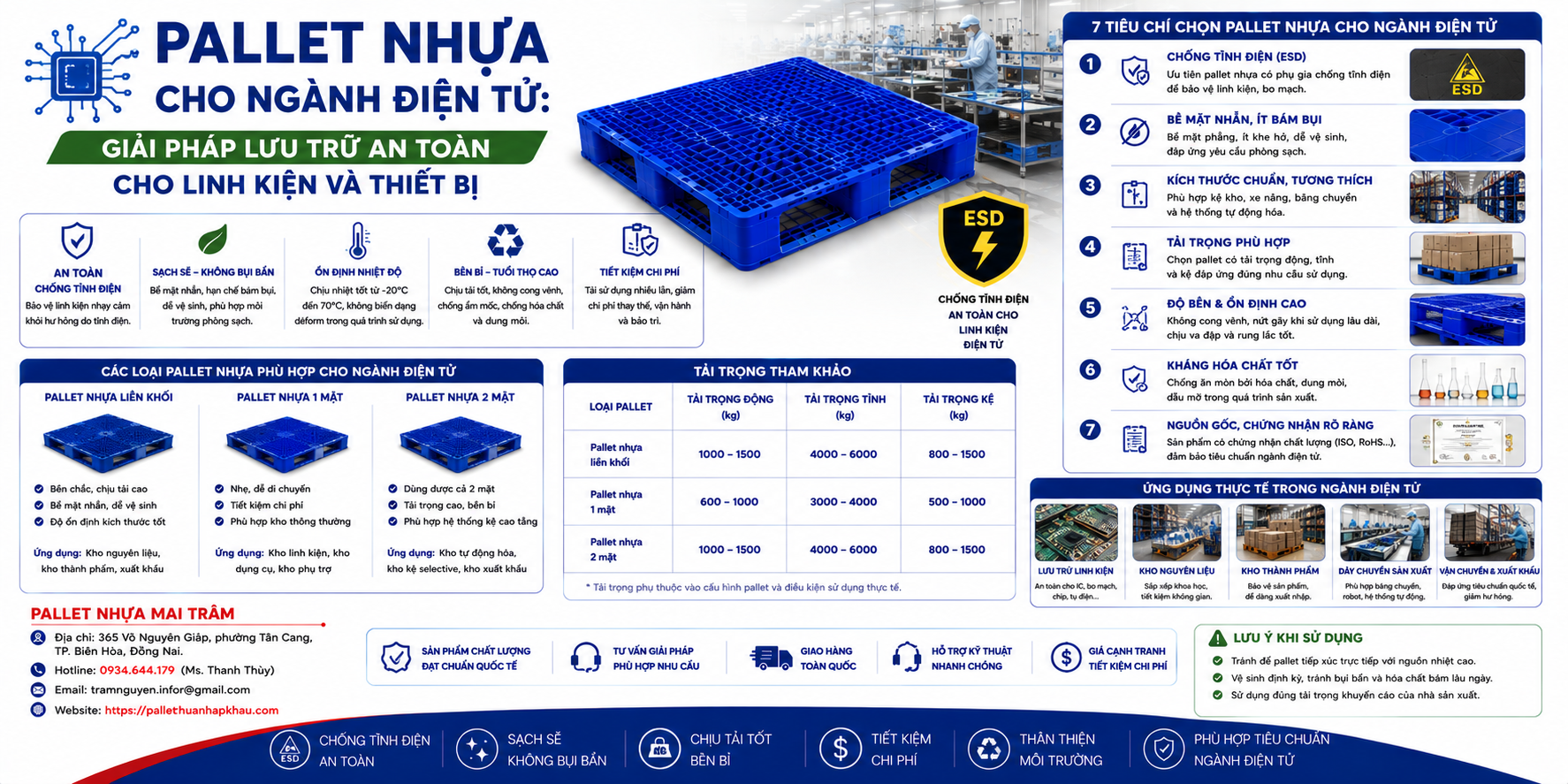 Pallet Nhựa Cho Ngành Điện Tử: Cách Lựa Chọn Phù Hợp Với Kho Linh Kiện