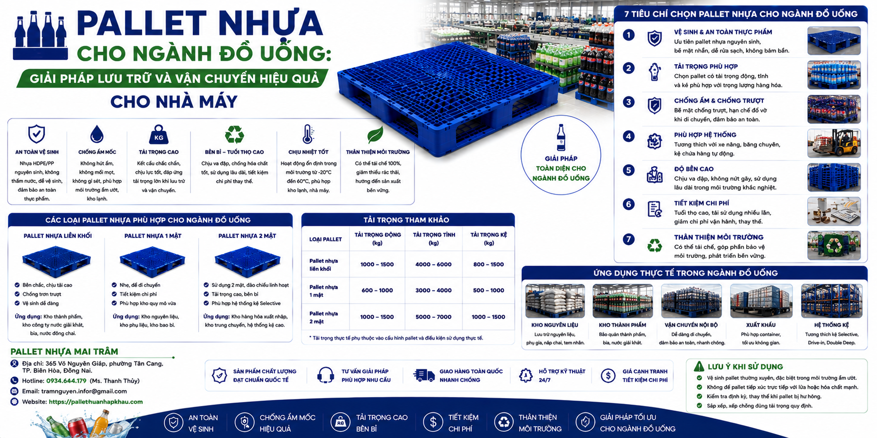 Pallet Nhựa Cho Ngành Đồ Uống: Cách Lựa Chọn Phù Hợp Cho Kho Và Nhà Máy