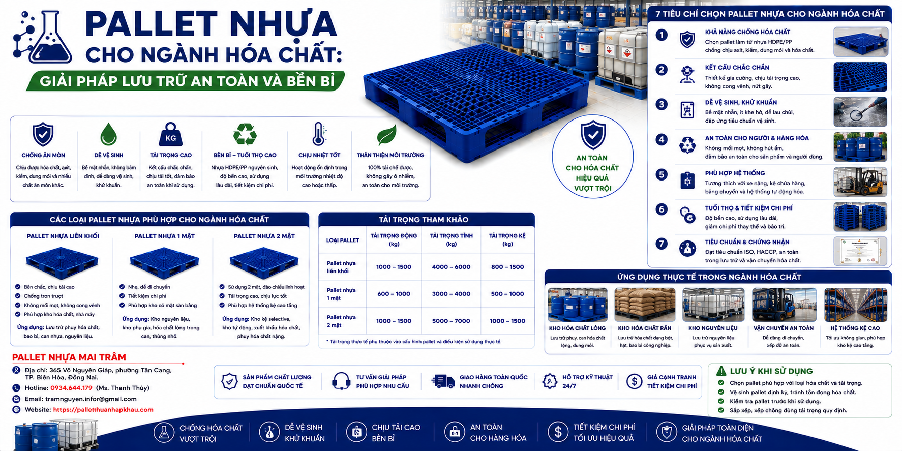 Pallet Nhựa Cho Ngành Hóa Chất: Giải Pháp Lưu Trữ An Toàn Cho Nhà Máy
