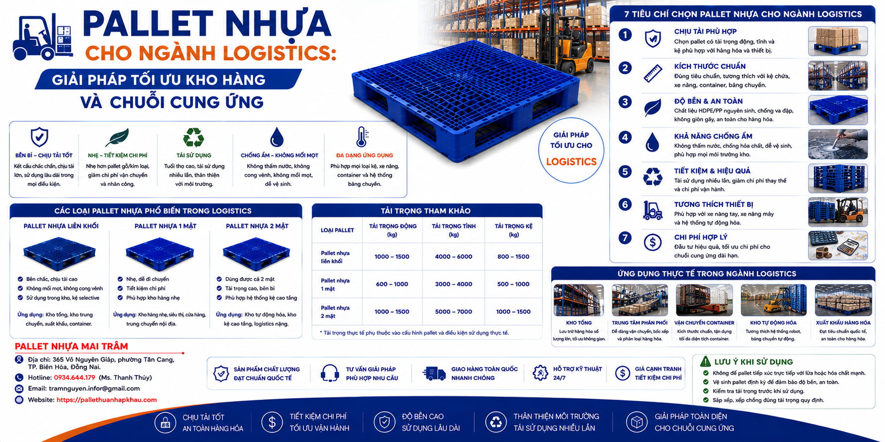Pallet Nhựa Cho Ngành Logistics: Giải Pháp Tối Ưu Vận Hành Kho Hàng