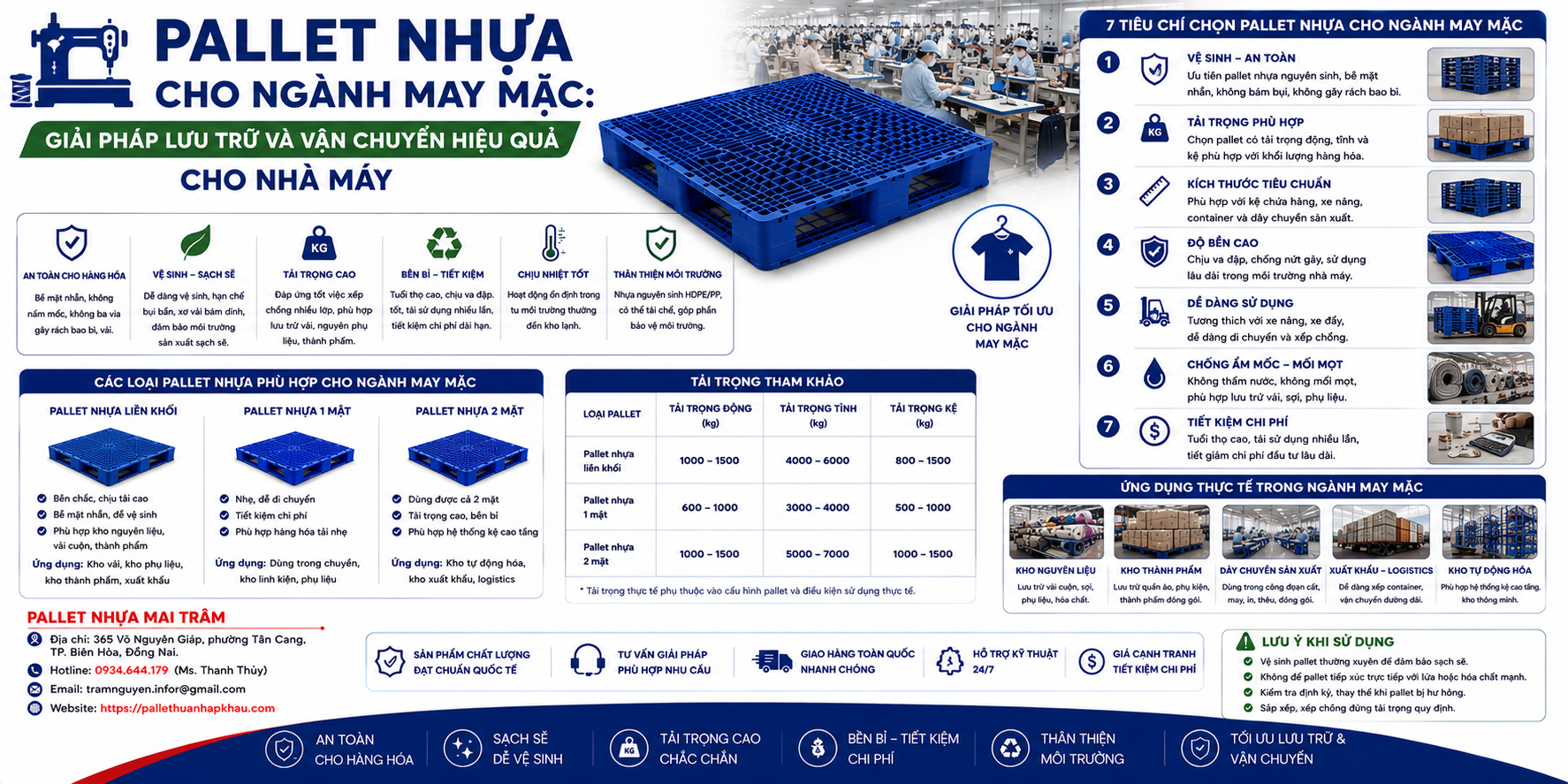 Pallet Nhựa Cho Ngành May Mặc: Giải Pháp Tối Ưu Cho Kho Vải Và Thành Phẩm