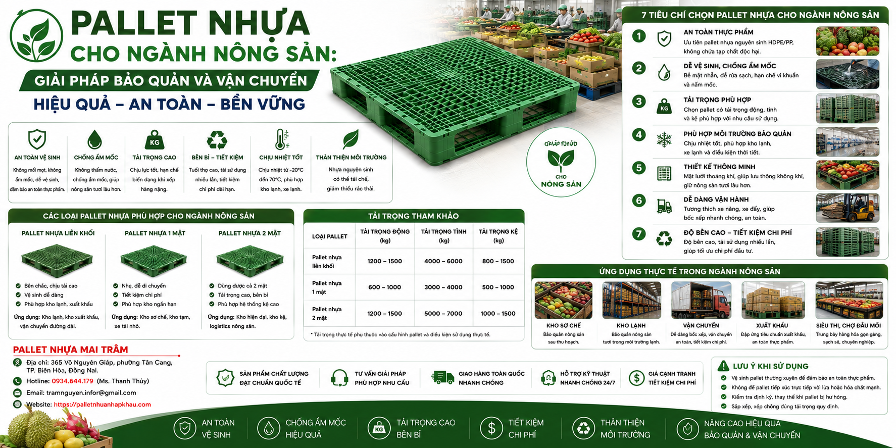 Pallet Nhựa Cho Ngành Nông Sản: Cách Lựa Chọn Giúp Giảm Hao Hụt Khi Lưu Kho