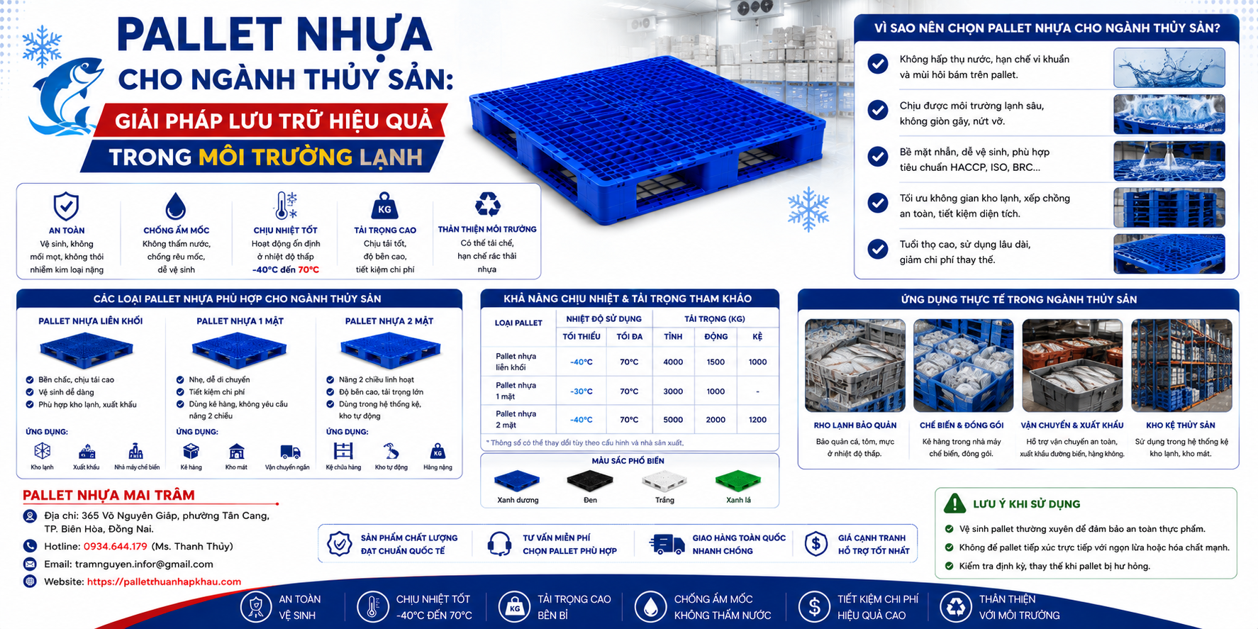 Pallet Nhựa Cho Ngành Thủy Sản: Cách Chọn Đúng Để Tăng Hiệu Quả Lưu Kho