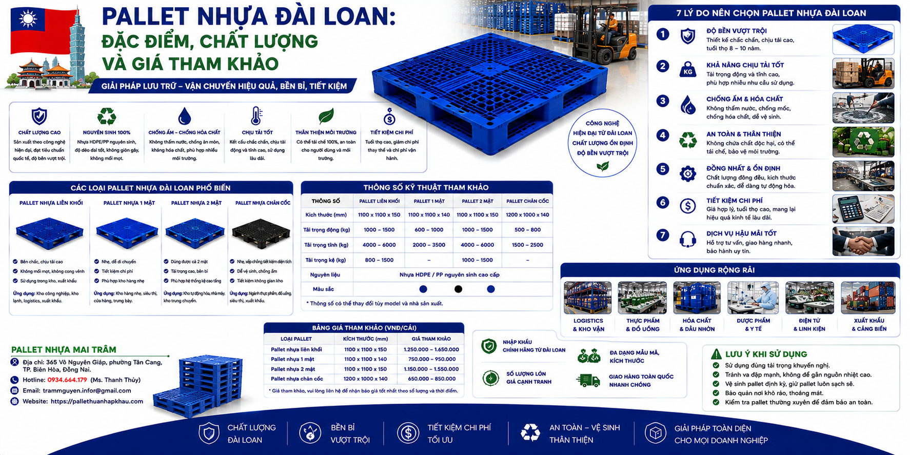 Pallet Nhựa Đài Loan: Đặc Điểm, Chất Lượng Và Giá Tham Khảo