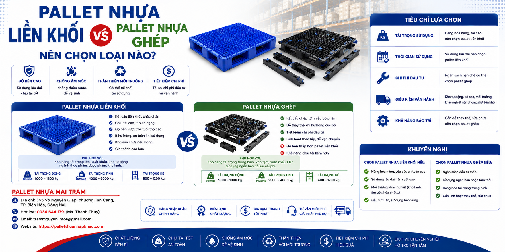 Pallet Nhựa Liền Khối Và Pallet Nhựa Ghép: So Sánh Chi Tiết Từ A–Z