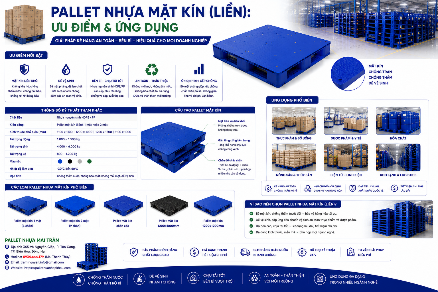 Pallet Nhựa Mặt Kín (Liền): Ưu Điểm & Ứng Dụng
