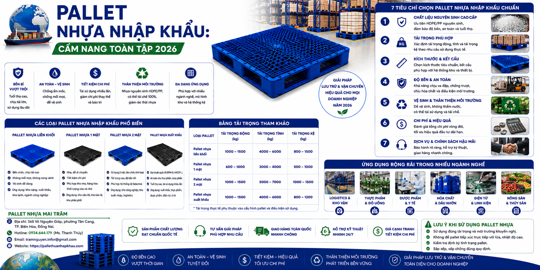 Pallet Nhựa Nhập Khẩu vs Nội Địa: So Sánh Chi Tiết