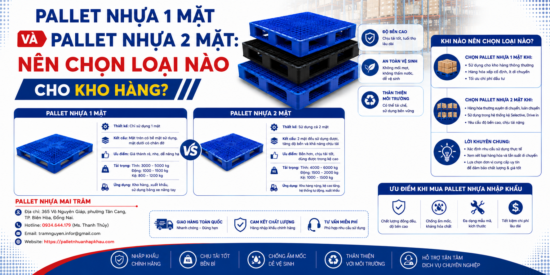 So Sánh Pallet Nhựa 1 Mặt Và 2 Mặt: Ưu Nhược Điểm Và Cách Lựa Chọn